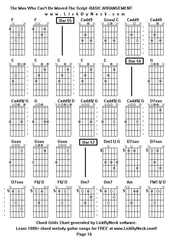 Chord Grids Chart of chord melody fingerstyle guitar song-The Man Who Can't Be Moved-The Script -BASIC ARRANGEMENT,generated by LickByNeck software.